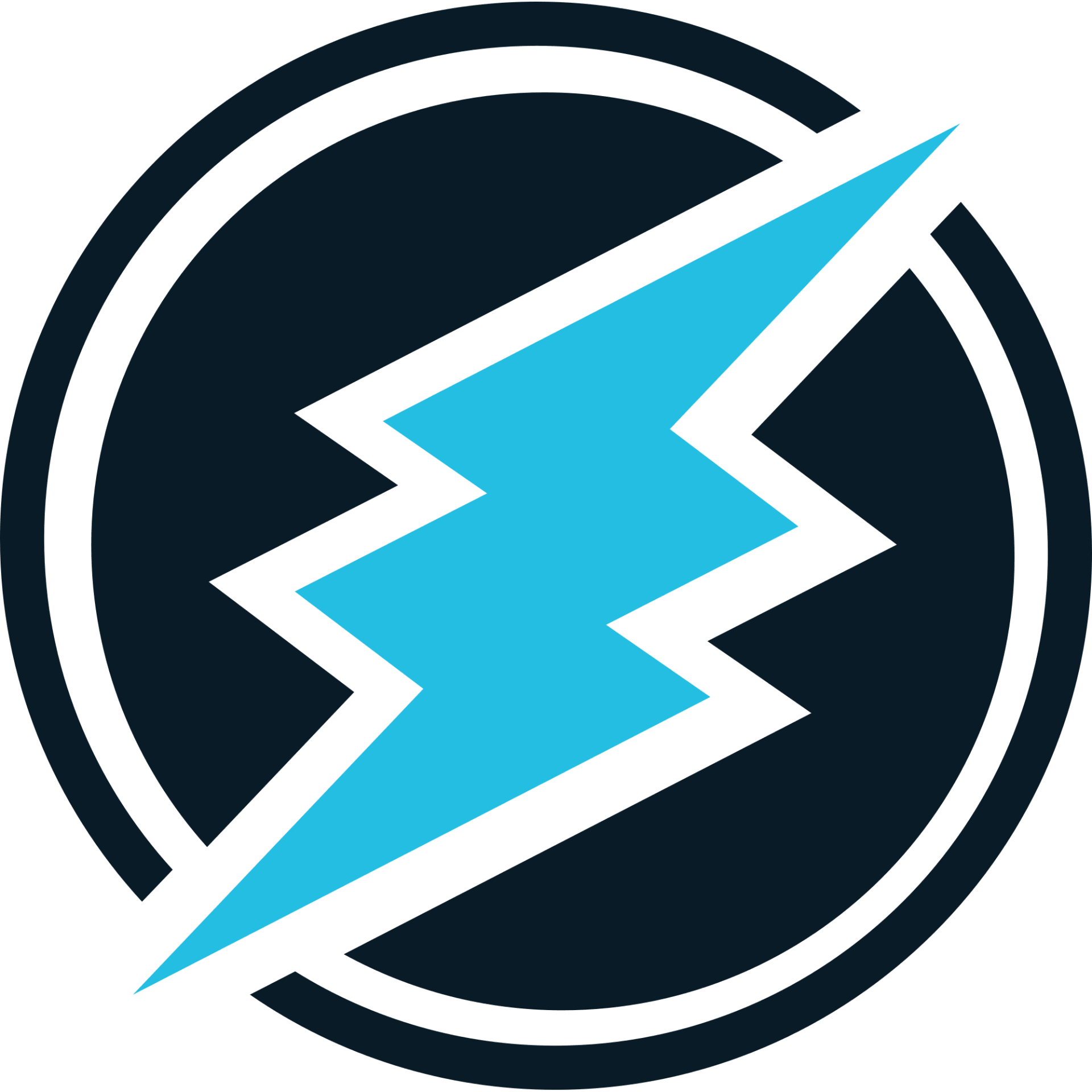 ELECTRONEUM  